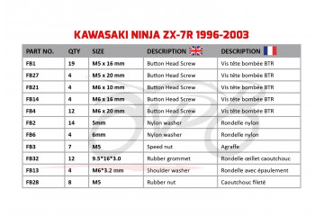 AVDB complementary Hardware / Bolts & Screws Kit for Fairing KAWASAKI NINJA ZX7R 1996 - 2003