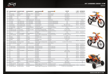 Kit Complet visserie ATV / Cross / Enduro / Trial KTM
