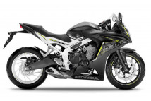 CBR 650 F RC96 2017-2018